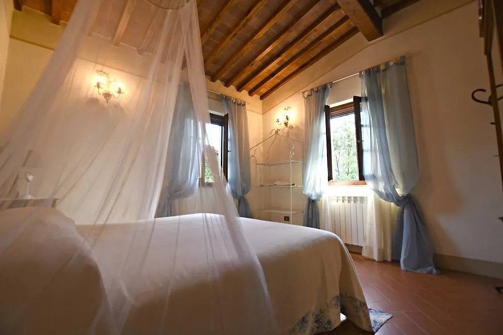 Guest house Podere Sant'Antonio Fauglia